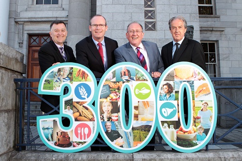 Cork & Kerry Food Forum 300 jobs announcment 2